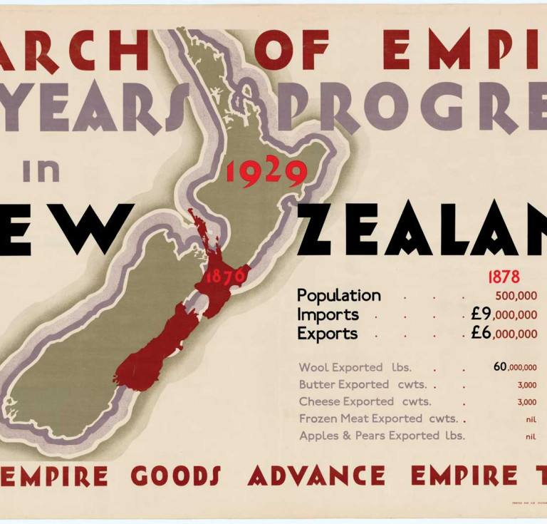 New Zealand’s exports over fifty years.