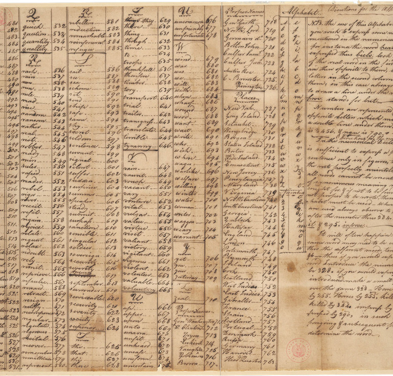 Washington's spy ring code book